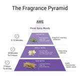 Eze Perfume Awe Eau de Parfum 30ml