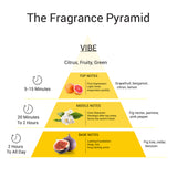 Eze Perfume Vibe Eau de Parfum 75ml