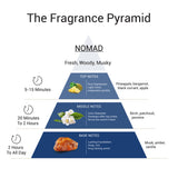Eze Perfume Nomad Eau de Parfum 30 ml