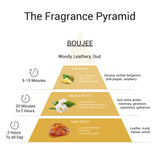 Eze Perfume Elevate Range Boujee Eau de Parfum 75ml