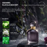 Cacharel Ella Ella Bleu Eau de Parfum 100ml