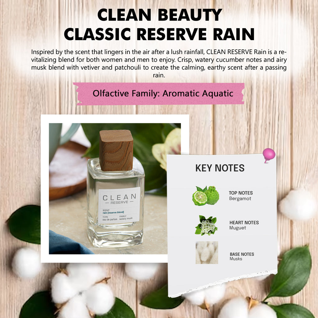 Female Perfume Clean Classic Rain Eau De Parfum Clean Beauty