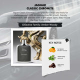 Jaguar Classic Chromite Eau de Toilette 100ml