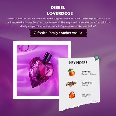 DIESEL LOVERDOSE Eau de Parfum