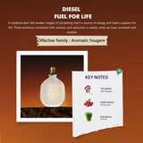DIESEL Fuel For Life Eau de Toilette 125ml With Pouch