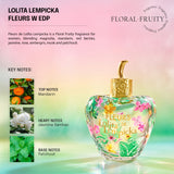 Lolita Lempicka Fleurs Eau de Parfum 100ml
