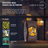 Mercedes-Benz Private Eau de Parfum