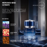 Mercedes Benz For Men Ultimate Eau de Parfum 40ml