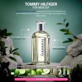 Tommy Hilfiger Man Eau de Toilette 30ml