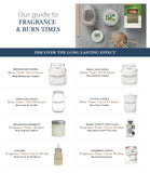 Yankee Candle Classic Large Jar Lemon Lavender Scented Candles