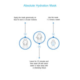 Swiss Image Absolute Hydration Mask