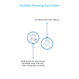 Swiss Image Elasticity Boosting Eye Cream