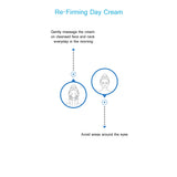 Swiss Image Re-Firming Day Cream