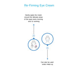 Swiss Image Re-Firming Under Eye Cream