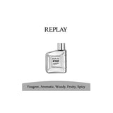 Replay #Tank Plate Eau de Toilette For Him 100ml