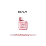 Replay #Tank Plate Eau de Toilette For Her 100ml