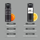 David Beckham 150ml Instinct + Classic 150ml Deo Combo Set (Pack of 2)
