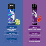 Playboy Generation Man + Endless Night For Her Deo Combo Set 300ml