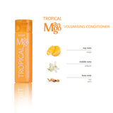 MADES Body Resort Solid Orange Pet Bottle Conditioner