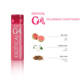 MADES Body Resort Solid Pink Pet Bottle Conditioner