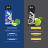 Playboy Generation Man + New York M Deo Combo Set 300ml (Pack of 2) For Him
