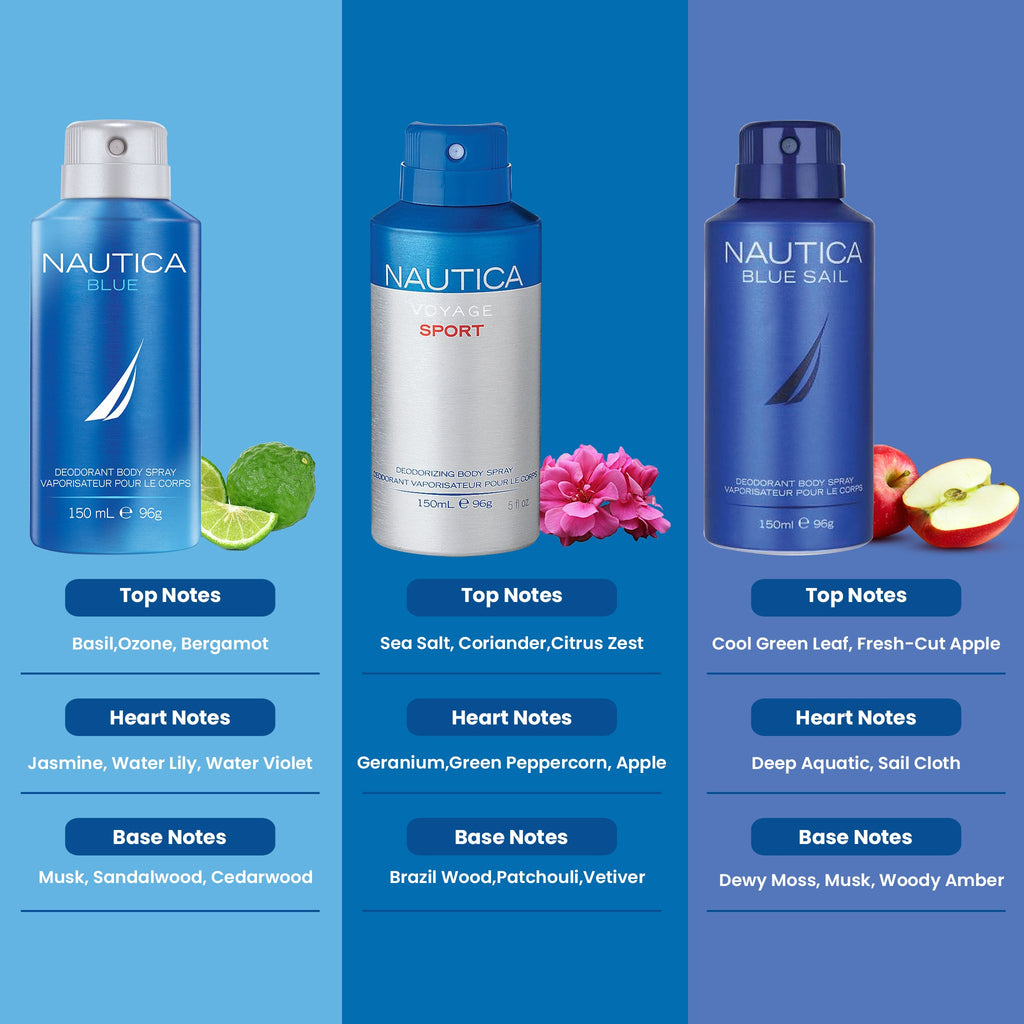 Nautica blue sales sail deodorant