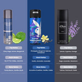 Police Light Blue 200ml + Playboy Generation Man 150ml + s.Oliver Black Label Men 150ml Deo Combo Set