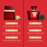 GuessÂ SEDUCTIVEÂ RED For Her 75ml & For Him 100ml Eau de Toilette Virtual Gift Set