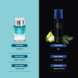 Mercedes-Benz COLOGNE Virtual Gift Set For Men (Eau de Toilette 40ml + Deodorant Spray 200ml)