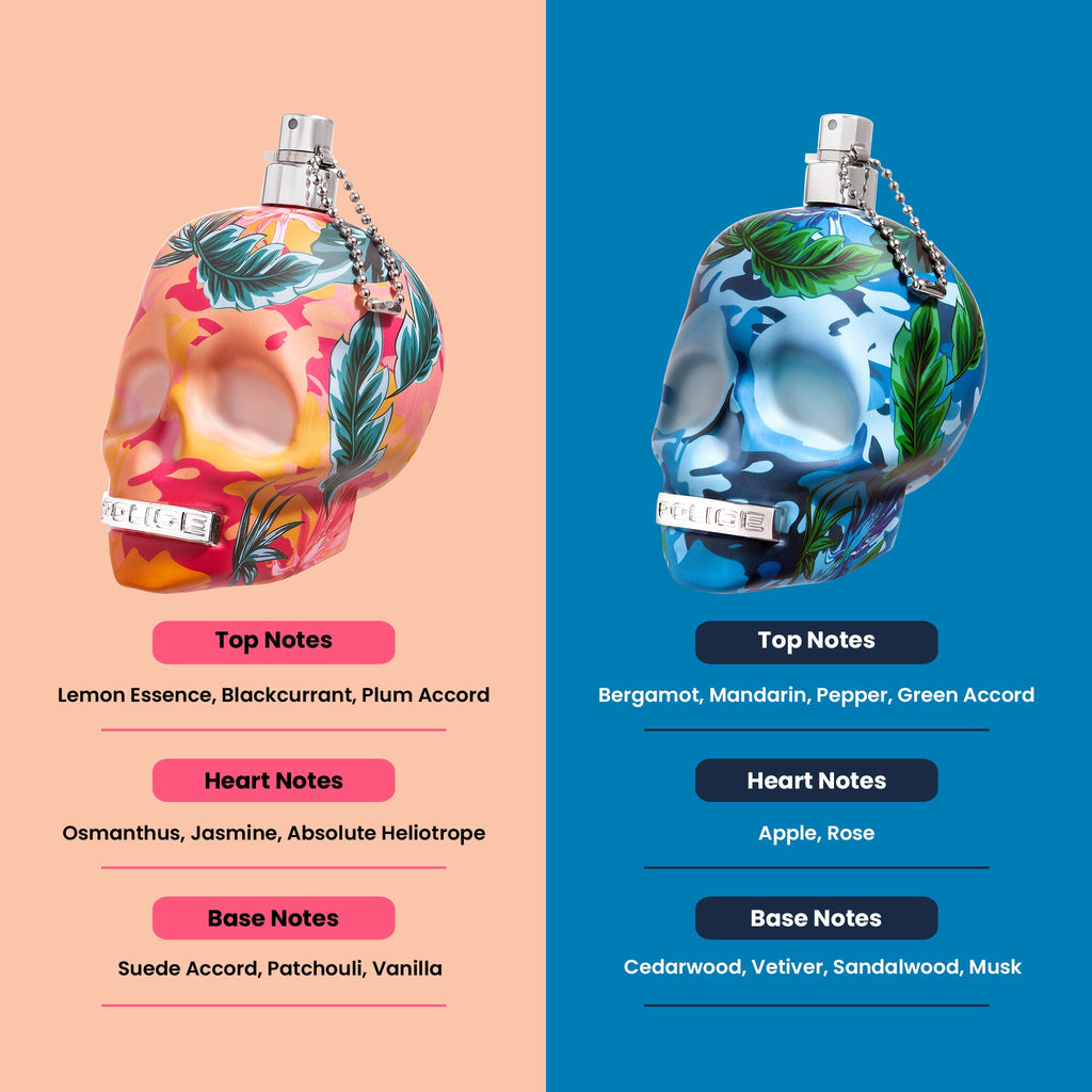 Police To Be Exotic Jungle EDP 40ml For Women EDT 40ml For Men