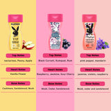 Playboy VIP Women + Sexy So What + Generation Women Shower Gel Combo For Women (Pack of 3, 250ml each)