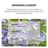 Alyssa Ashley Purple Elixir Eau de Toilette 25ml