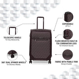 DKNY SIGNATURE LUX Range Graphite & Cordavan Color Soft Luggage