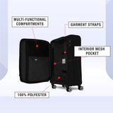 DKNY GLOBE TROTTER Range Black Color Soft Luggage