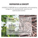 Lalique Le Perfume Eau de Parfum