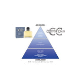 Jeanne Arthes Cotton Club Pour Homme Eau de Toilette 100ml