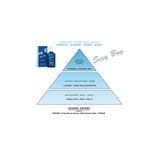 Jeanne Arthes Sexy Boy 2008 Eau de Toilette Pour Homme 100ml