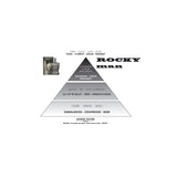Jeanne Arthes Rocky Man 2008 Eau de Toilette 100ml