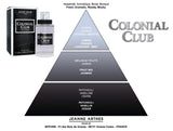 Jeanne Arthes Colonial Club Eau de Toilette 100ml