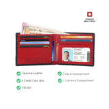 SWISS MILITARY Ellis Id Wallet